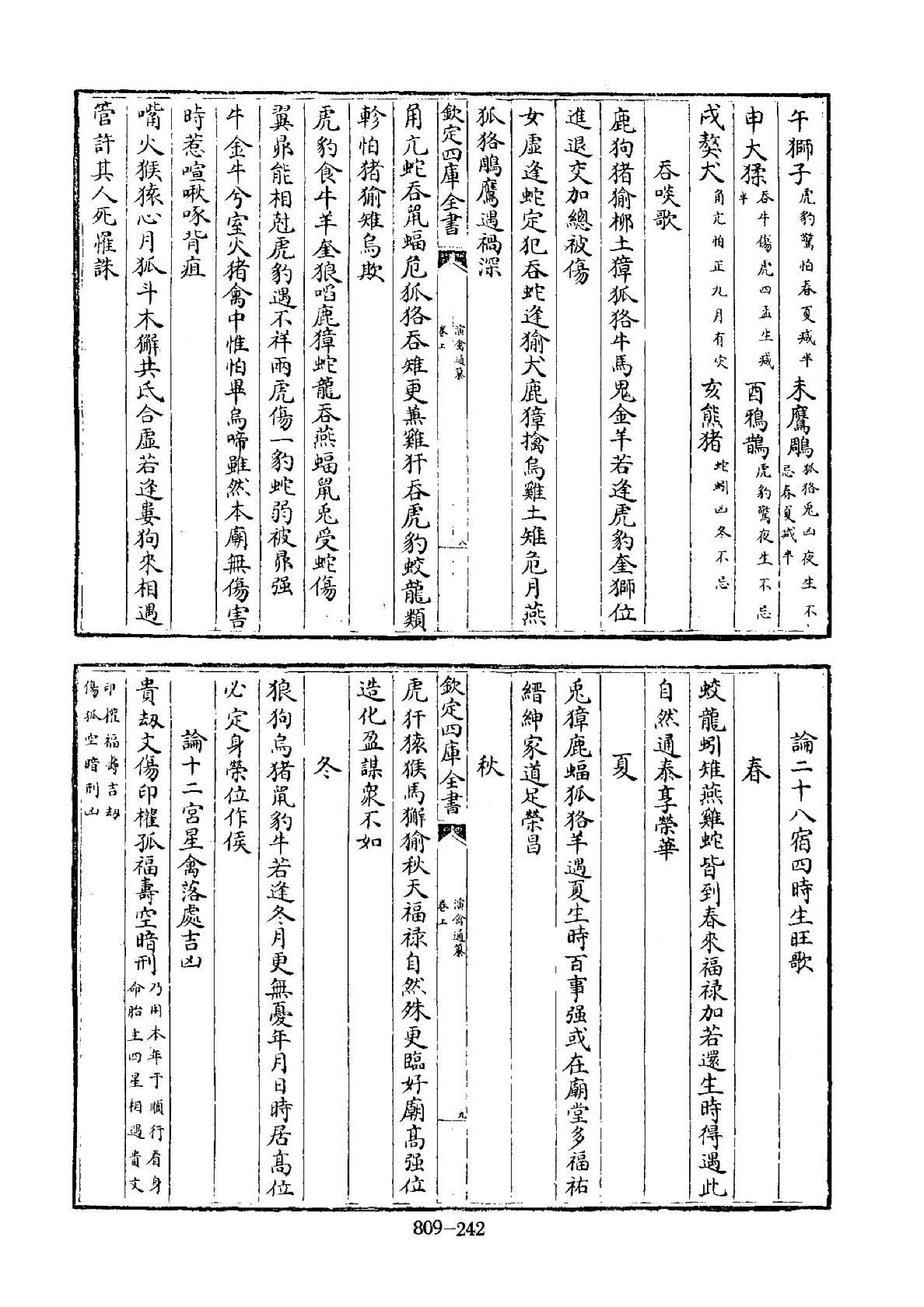 四库全书子部术数类38演禽通纂-不着撰人.pdf_第6页