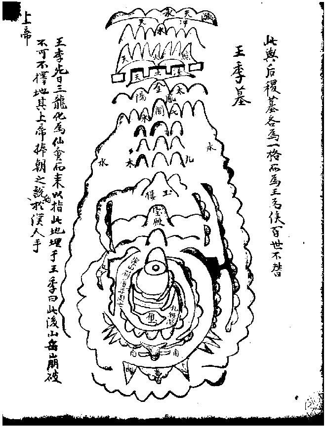 堪舆图.pdf_第6页