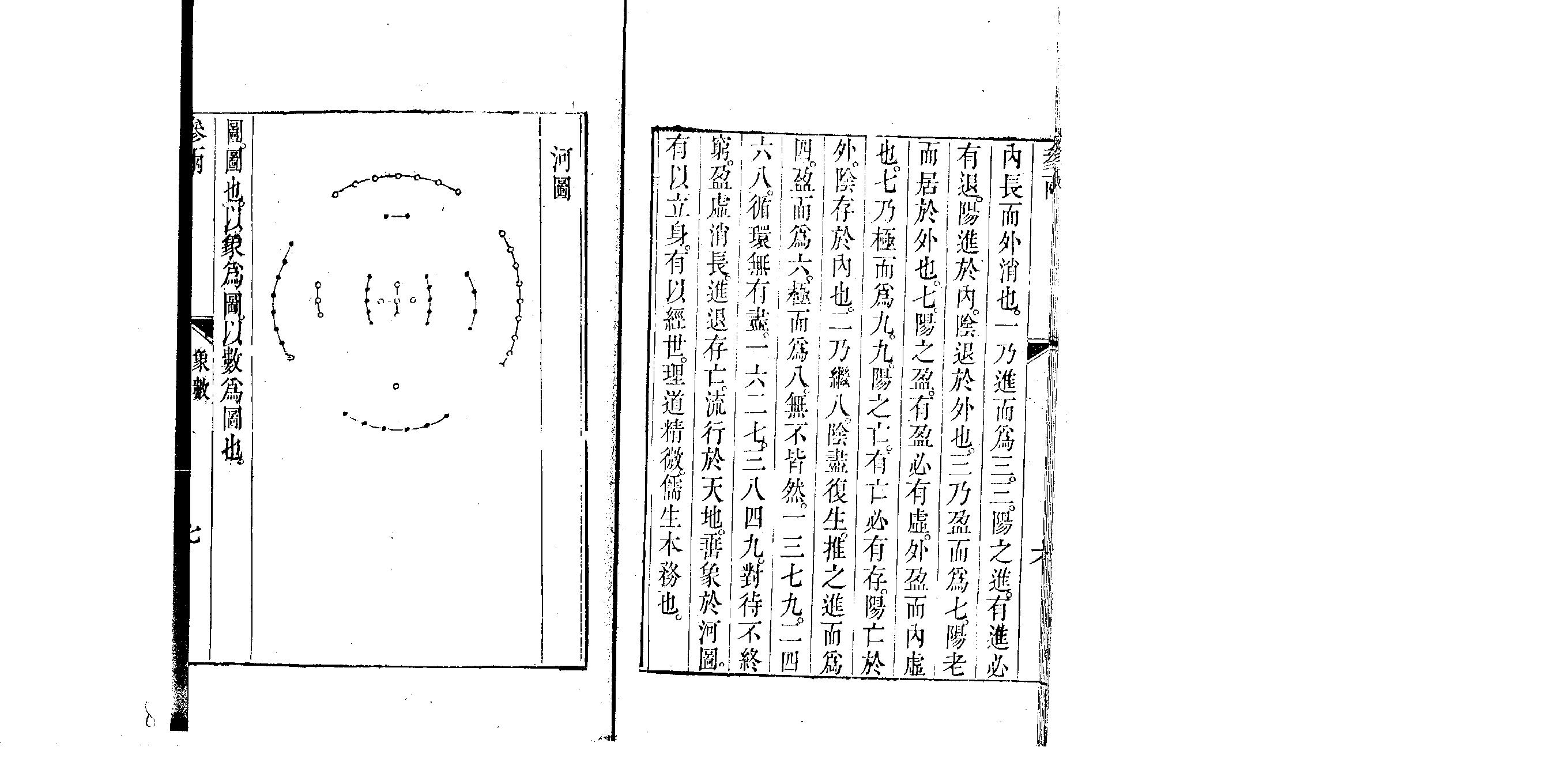 张受祺_参两正义.pdf_第8页