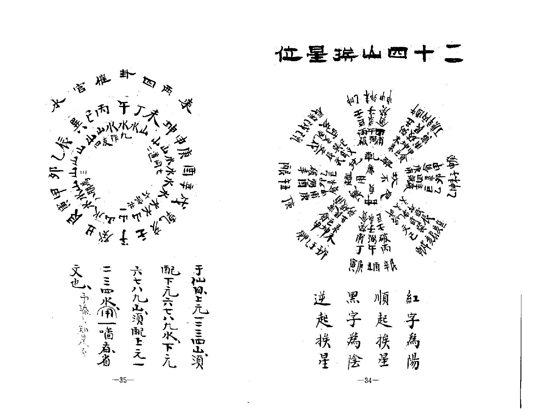 挨星悬解一夜仙.pdf_第7页