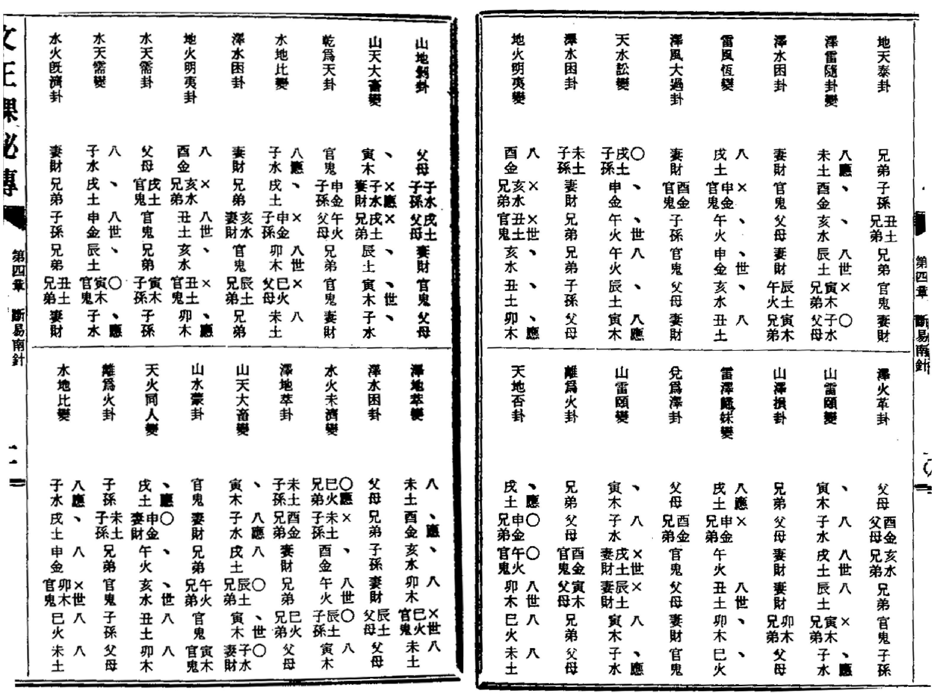 文王课秘传.pdf_第10页