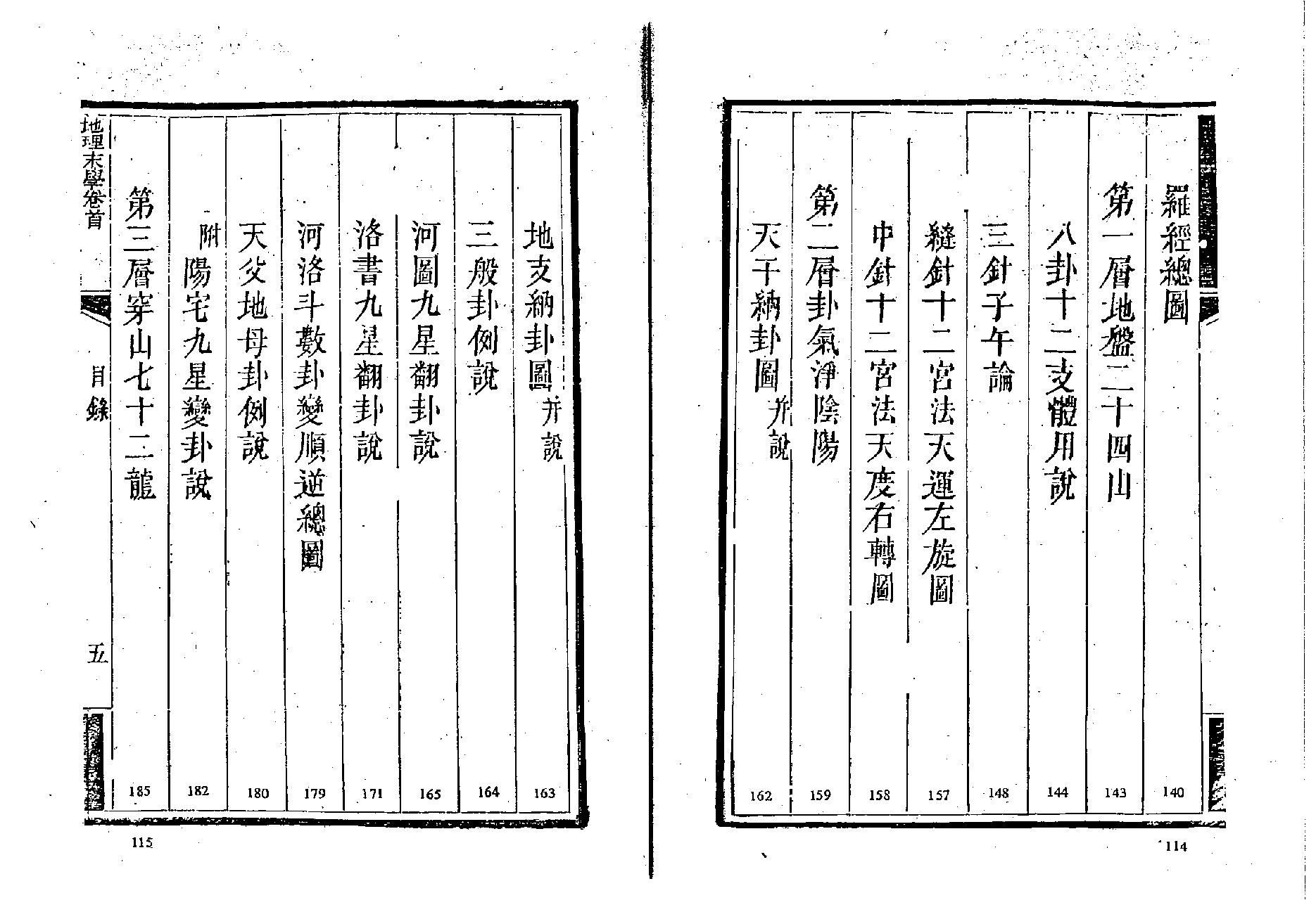 最为正宗的四大局《纪理末学（清晰木刻版）》.pdf_第6页