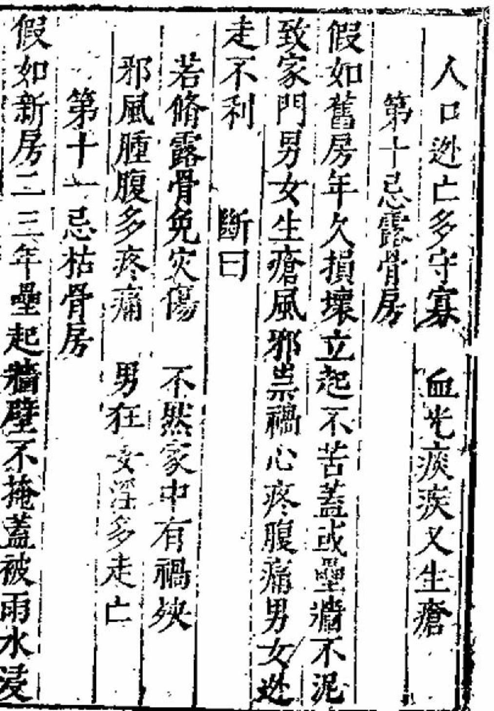 杨公十八忌玄空经房煞.pdf_第7页