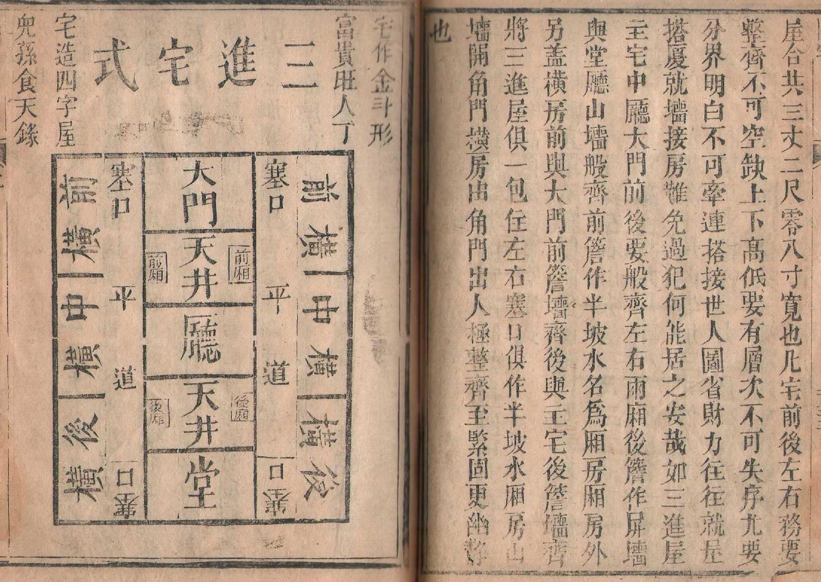 清刻本棉纸书《阳宅精粹》光绪八年.pdf_第8页