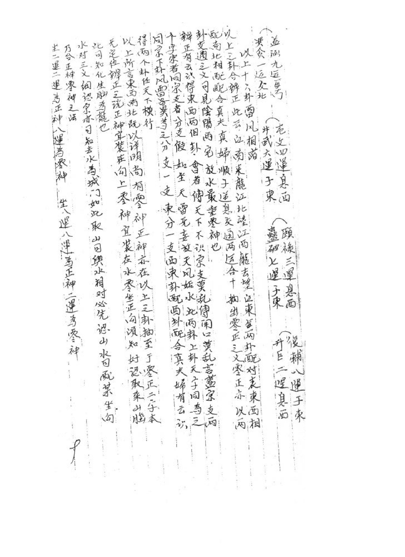 玄空秘本：64卦理气抄本.pdf_第9页