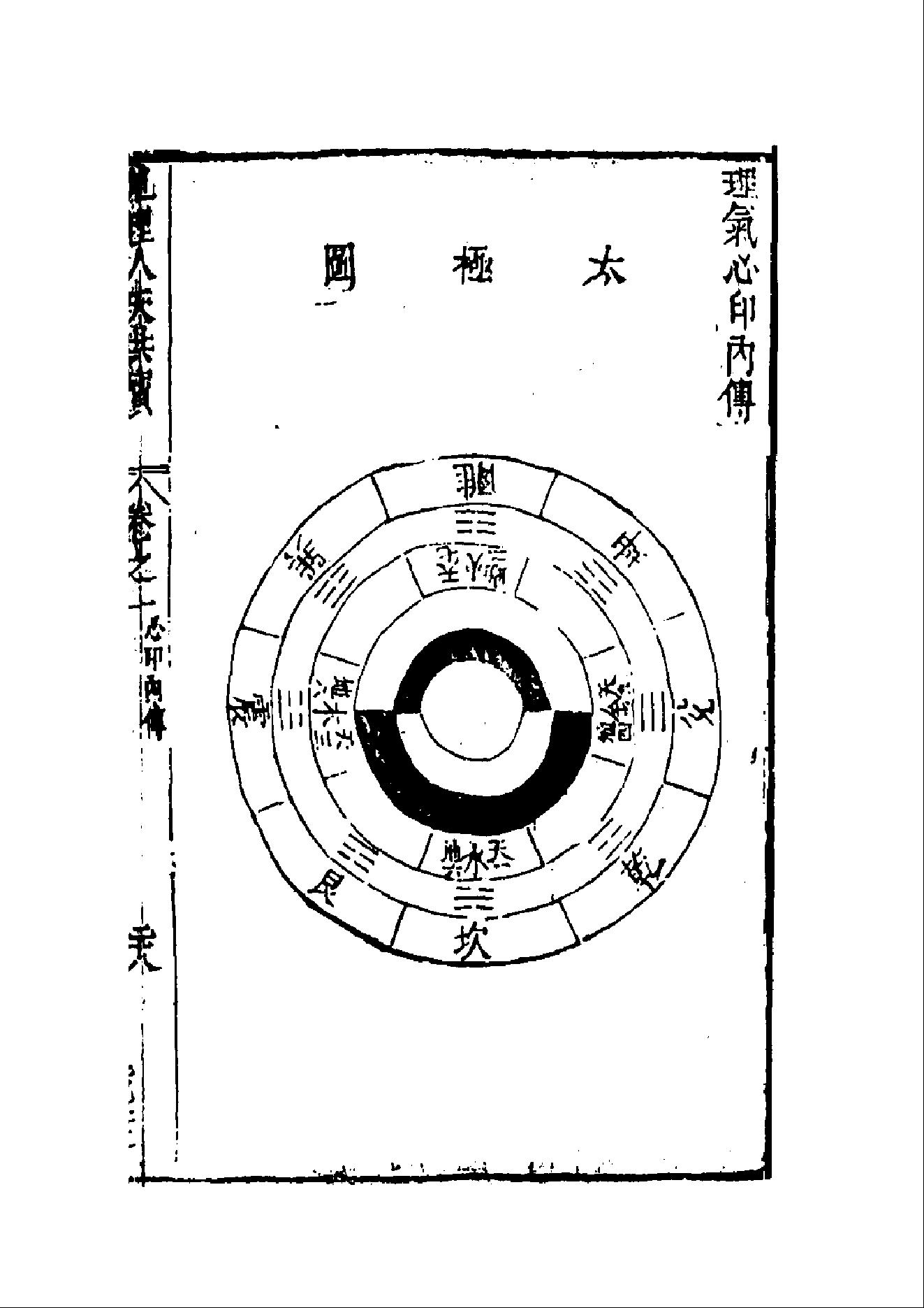 [道家经书合集] 理气心印.pdf(1.63MB_52页) [百度云全集]理气心印外传.pdf