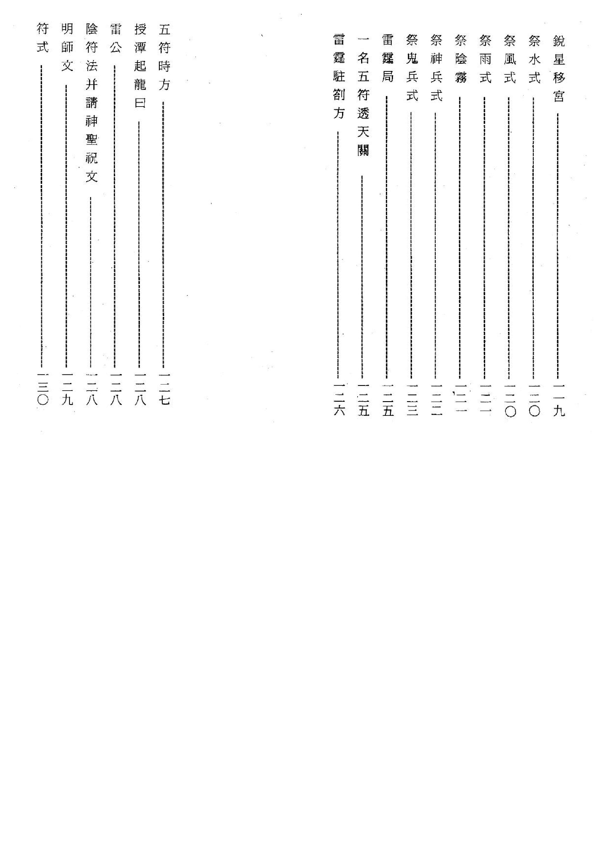 神授法奇门秘籍.pdf_第4页