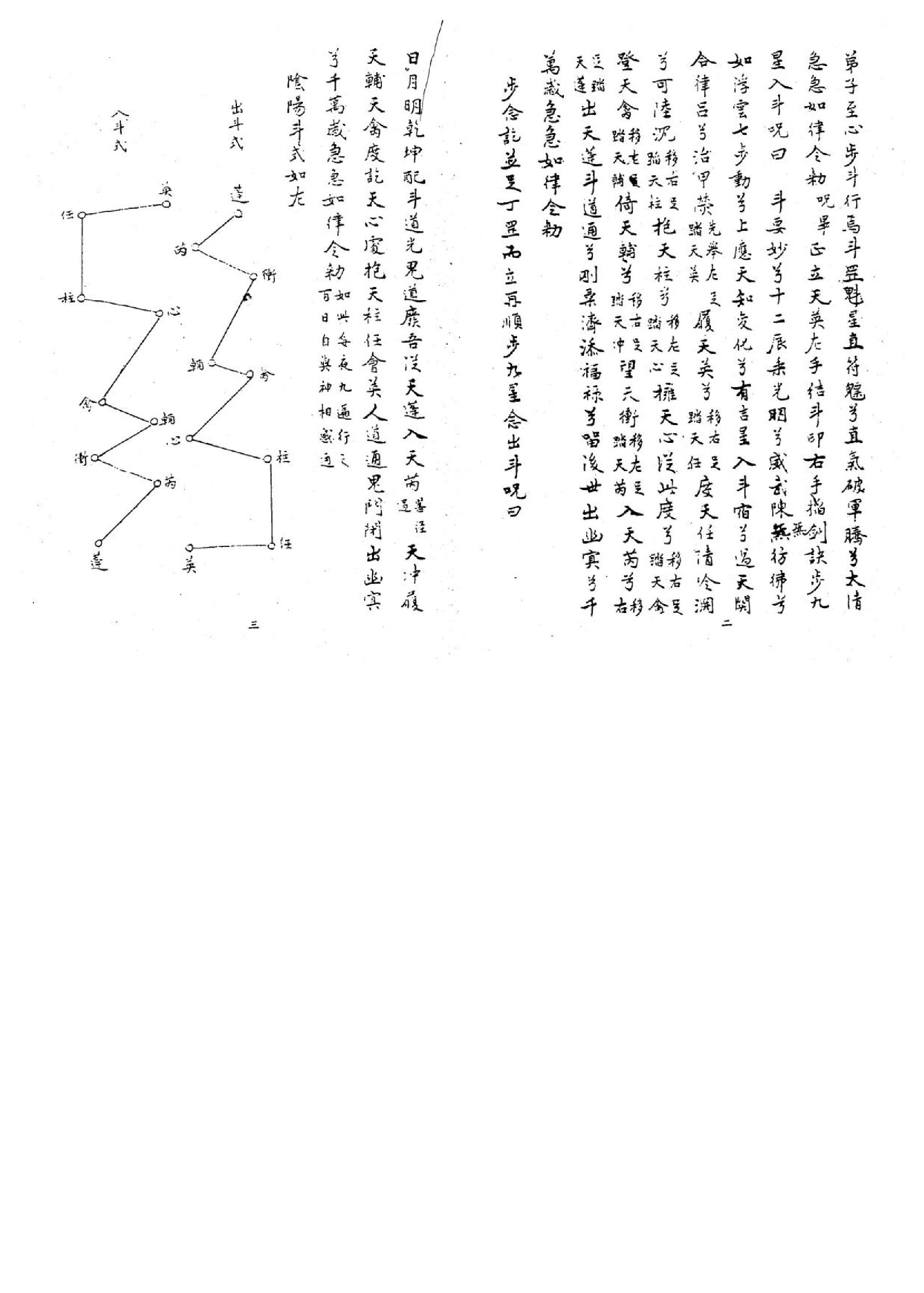 神授法奇门秘籍.pdf_第6页