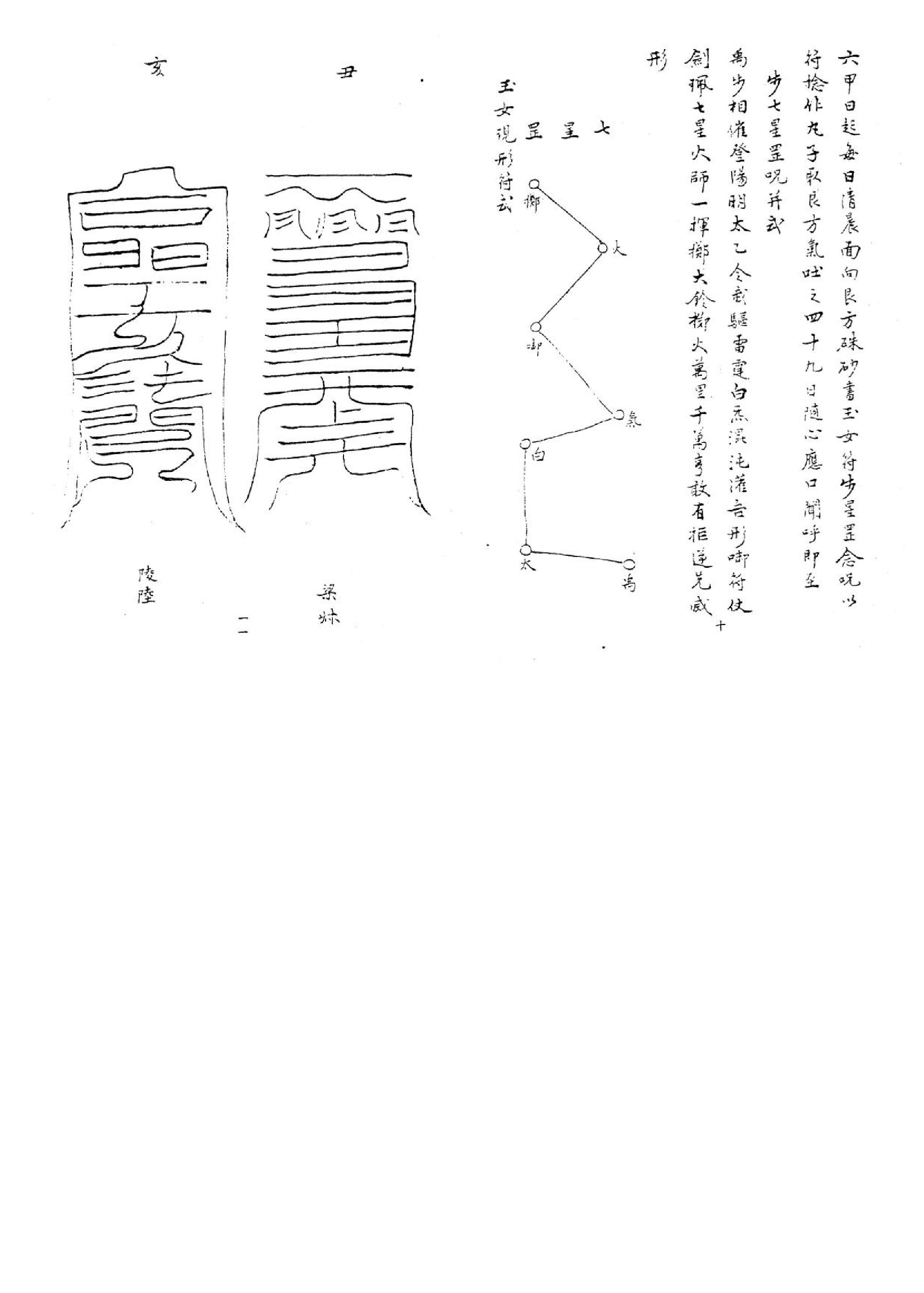 神授法奇门秘籍.pdf_第10页