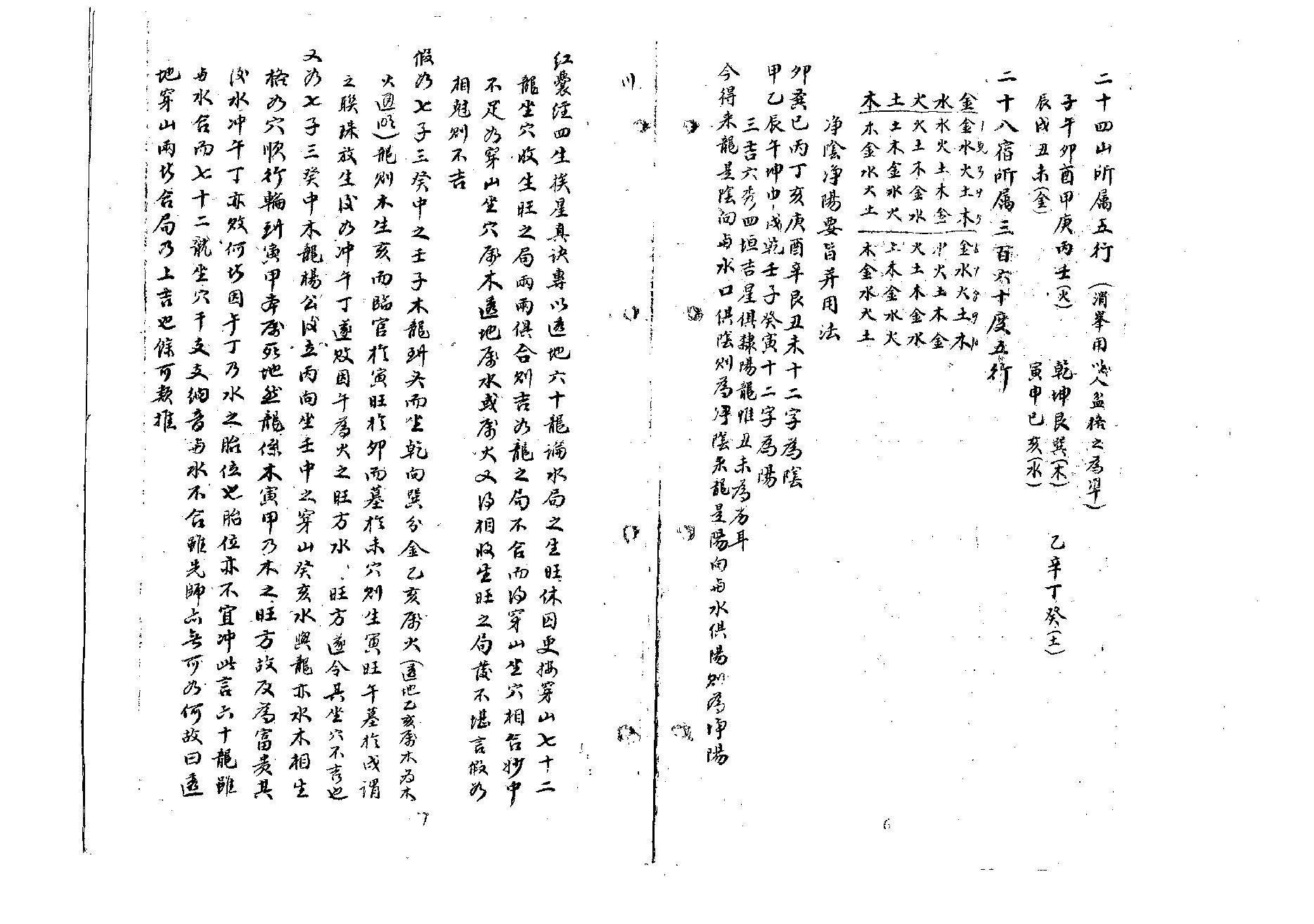 红囊经精解.pdf_第4页