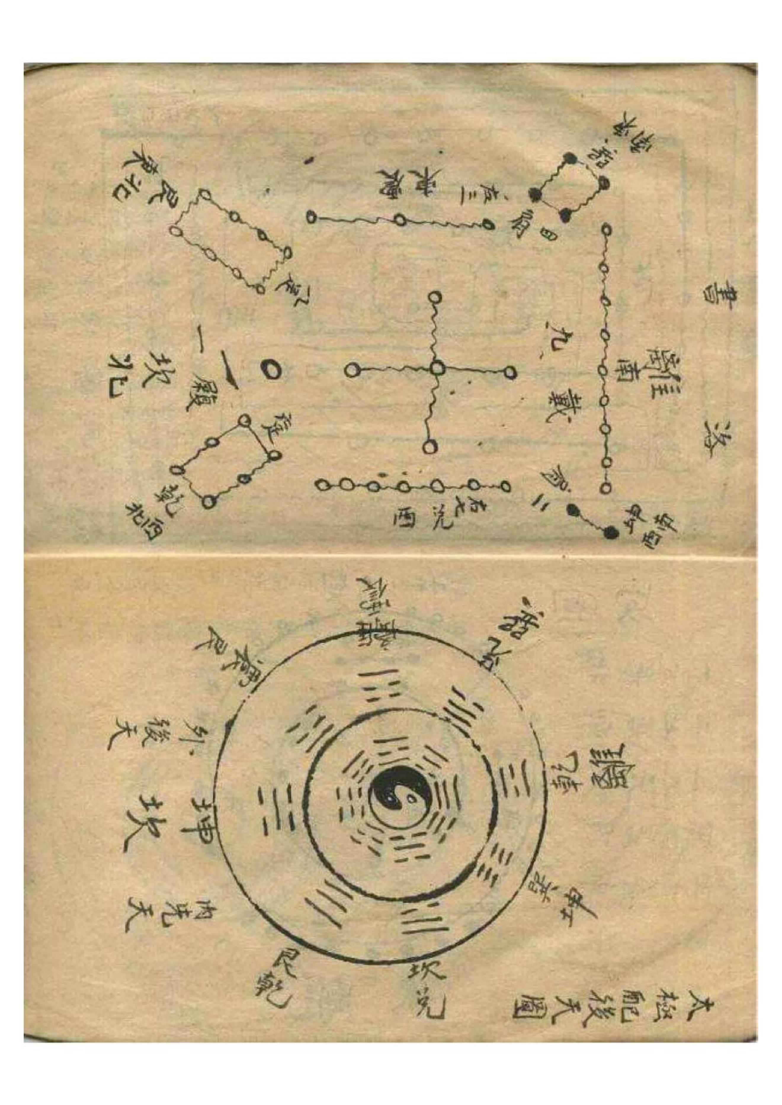 罕见奇门遁甲古阵法摆设手抄本.pdf_第4页