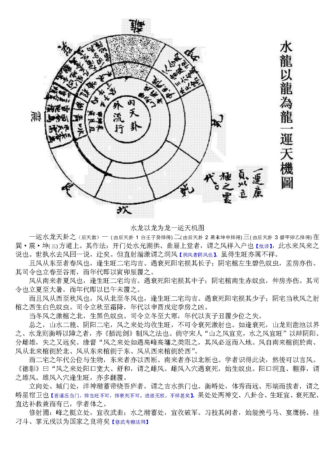 蒋大鸿真传阳宅天·地·人卷合订本.pdf_第4页