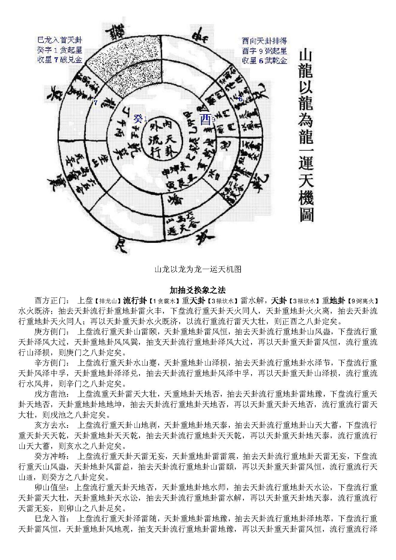 蒋大鸿真传阳宅天·地·人卷合订本.pdf_第2页