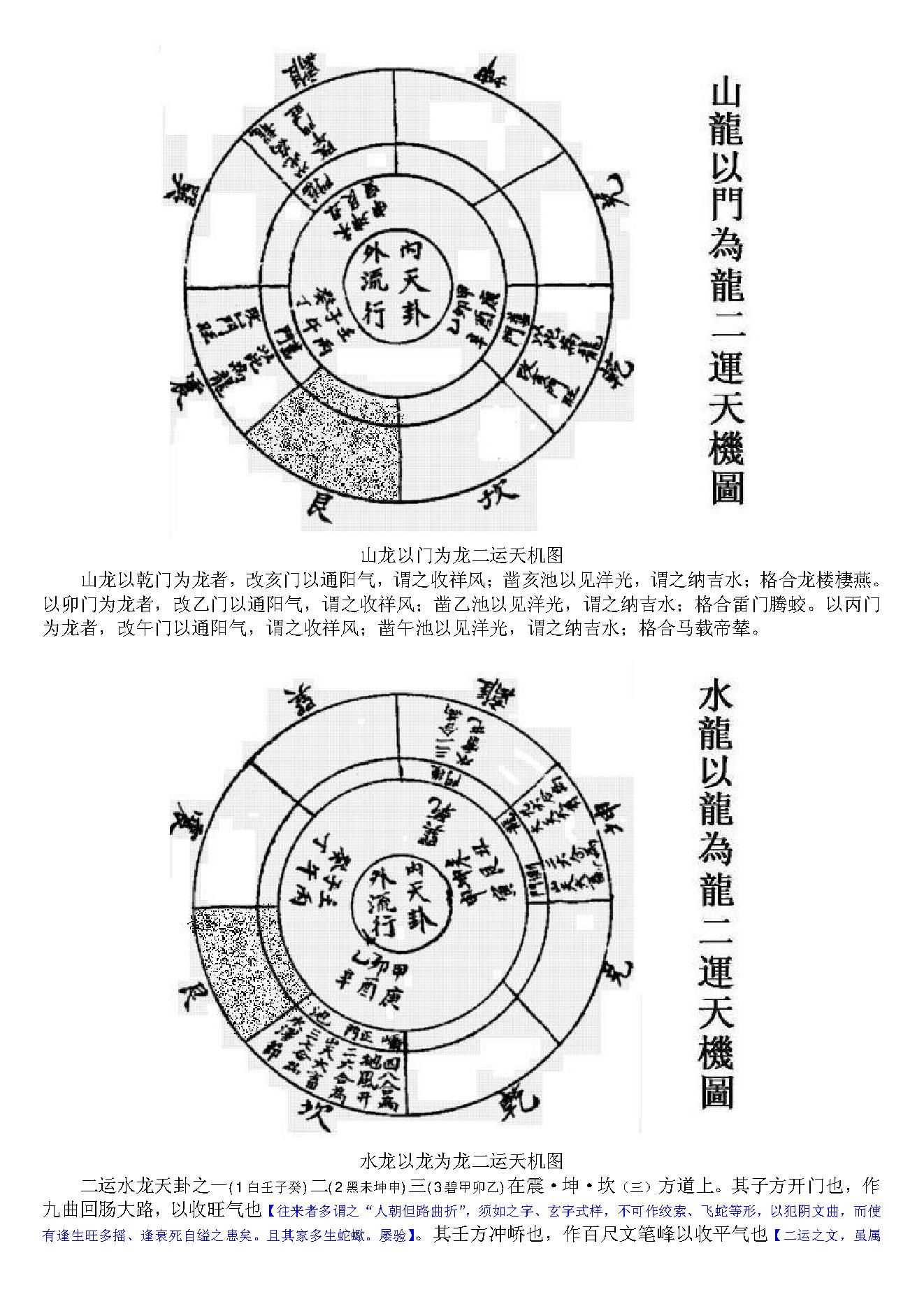 蒋大鸿真传阳宅天·地·人卷合订本.pdf_第7页