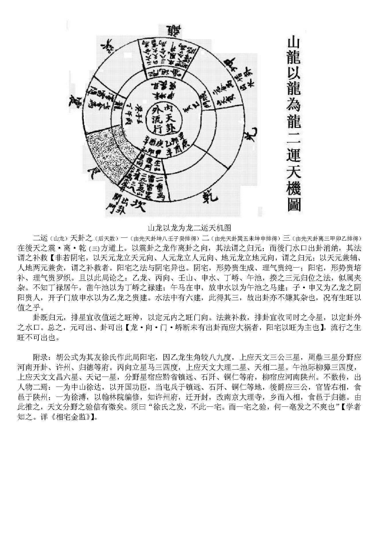 蒋大鸿真传阳宅天·地·人卷合订本.pdf_第6页