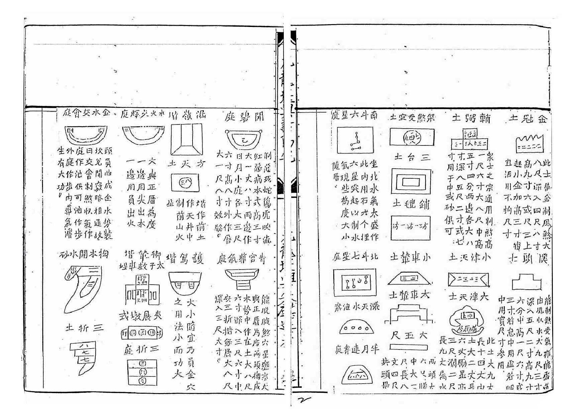 蒋大鸿：插泥剑 地理玉钥匙.pdf_第4页