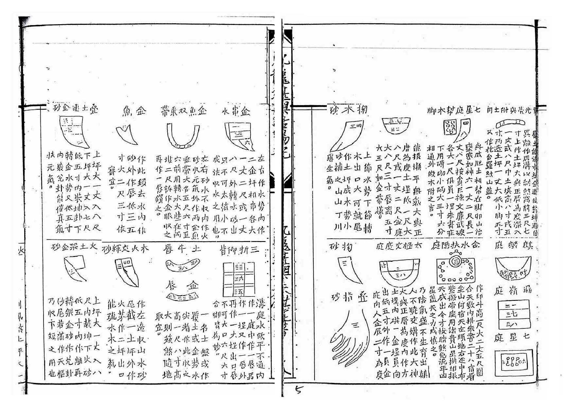 蒋大鸿：插泥剑 地理玉钥匙.pdf_第7页