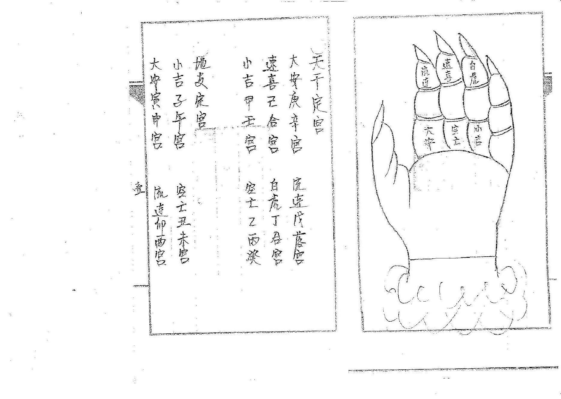 道传小六壬-命法卷.pdf_第2页