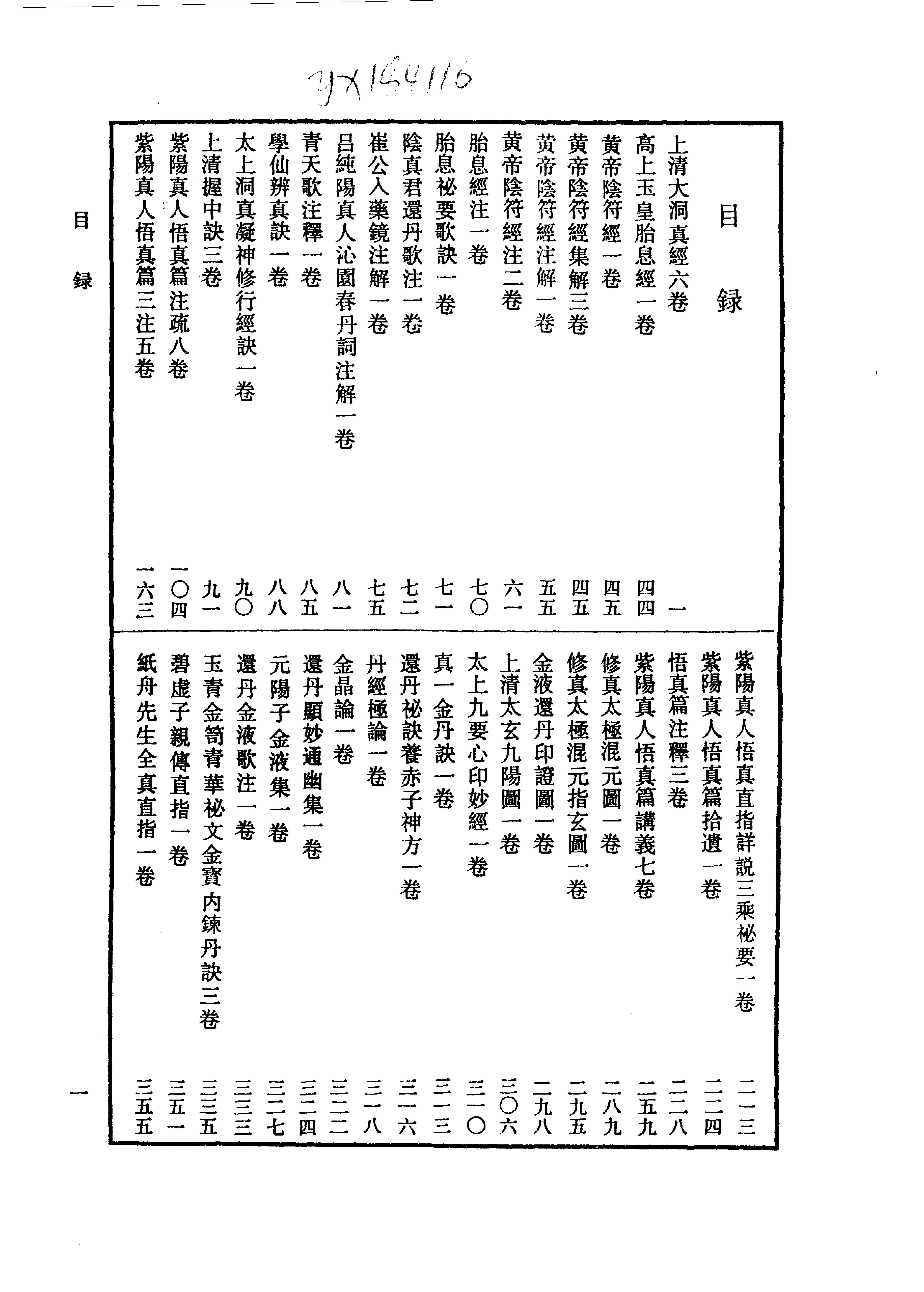 [道家经书合集] 道藏气功要集.pdf(169.89MB_2500页)