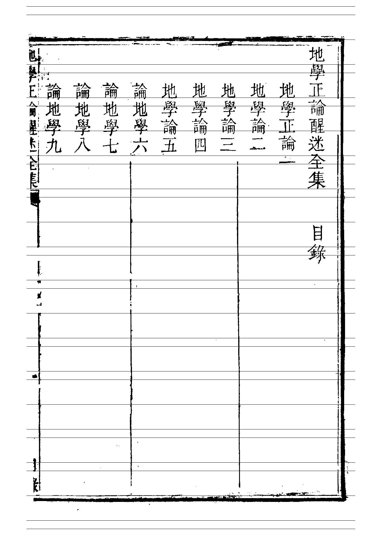 邓逢光-【清】地学正论醒迷全集.pdf_第3页