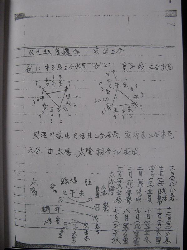 鄭西元三元地理.pdf_第6页