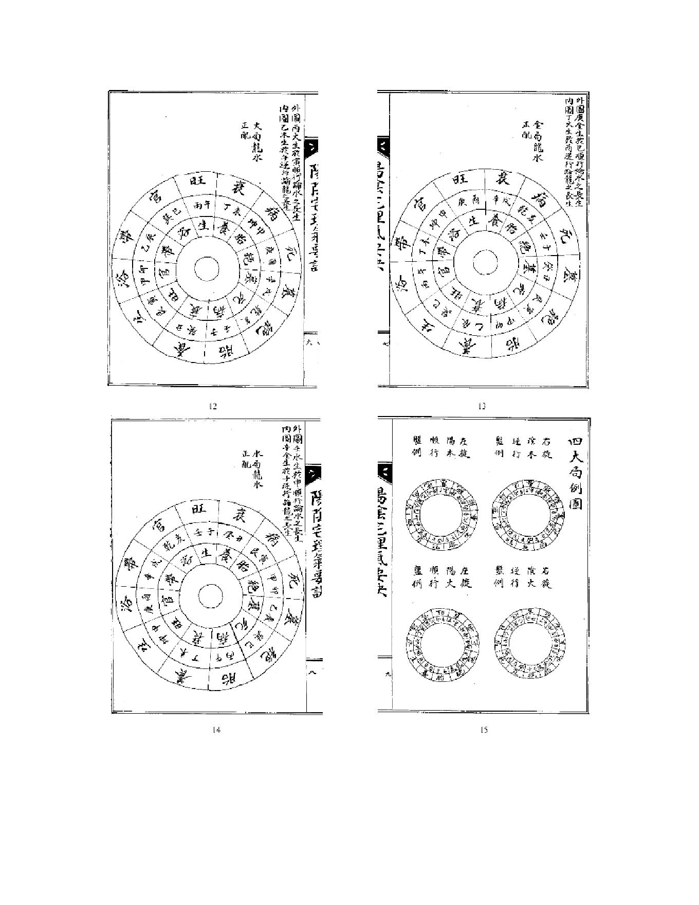 阴宅阳宅理气要诀.pdf_第4页