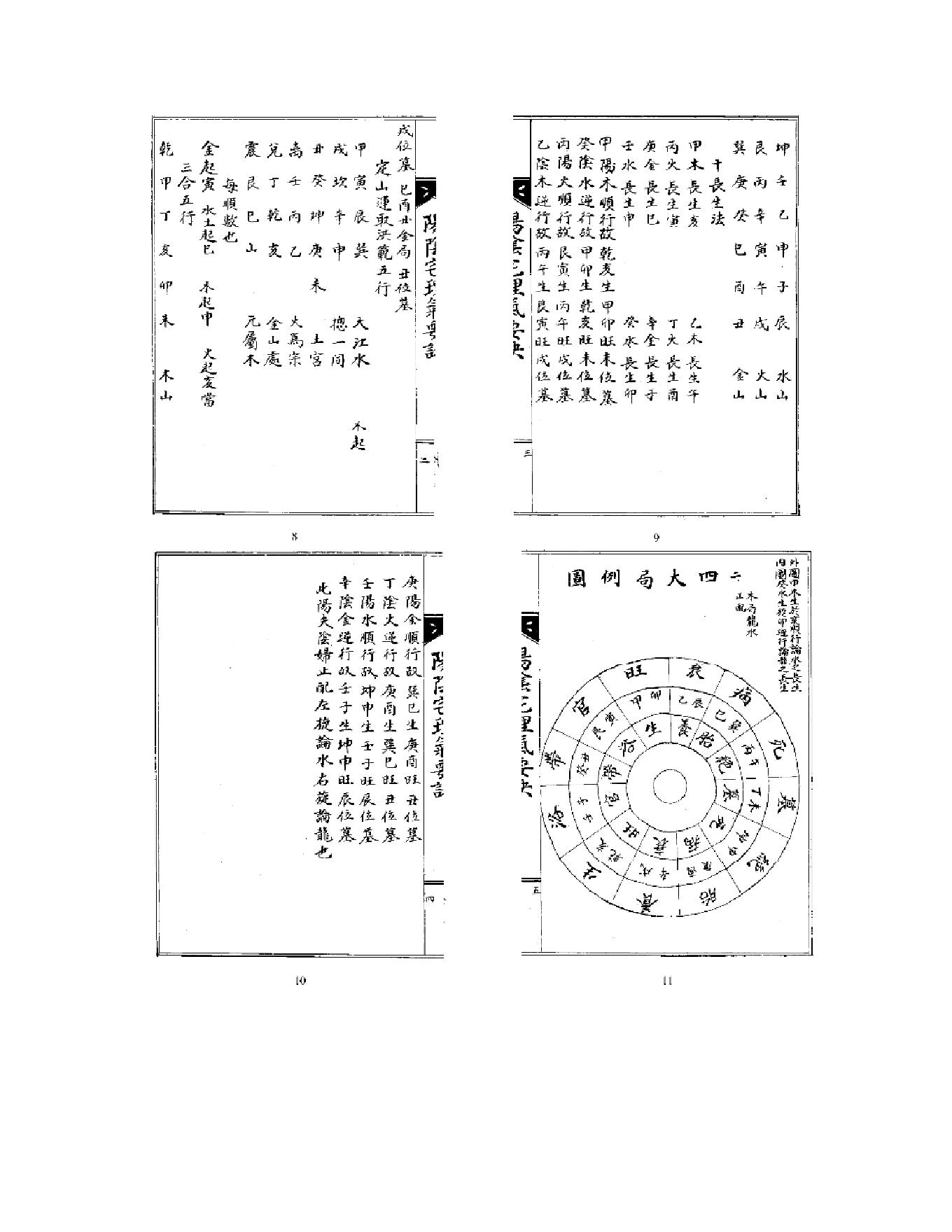 阴宅阳宅理气要诀.pdf_第3页