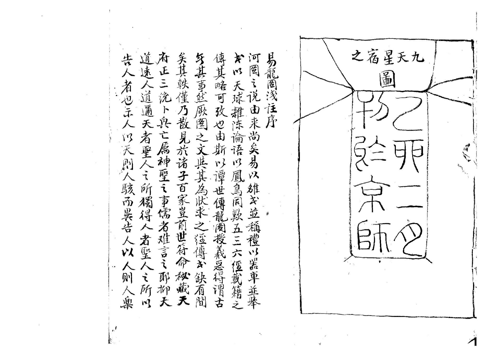 陳希夷龍圖序註解+玄空秘指淺註(抄本).pdf_第3页