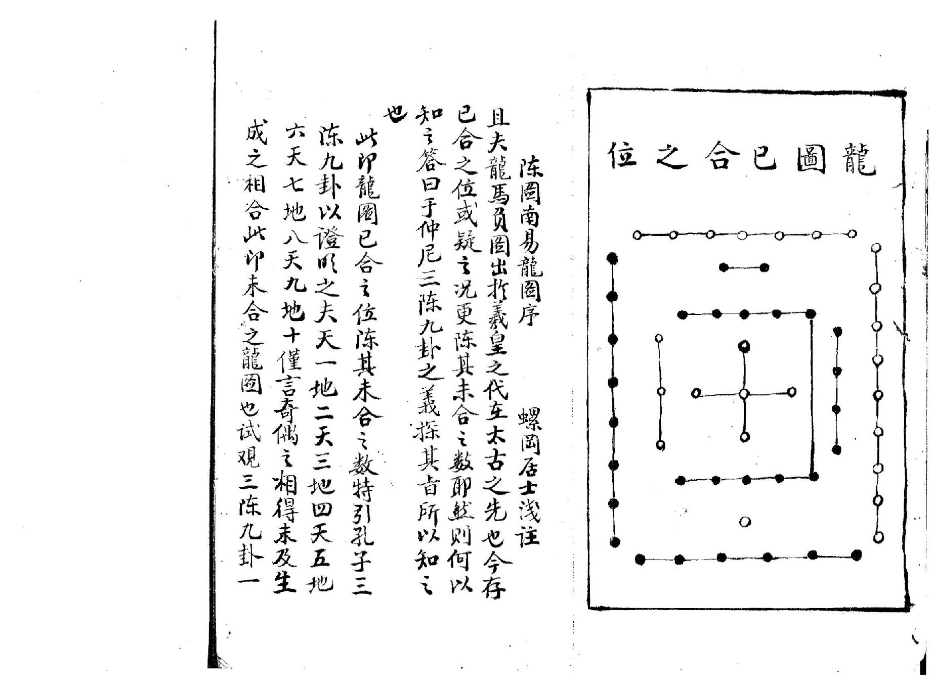 陳希夷龍圖序註解+玄空秘指淺註(抄本).pdf_第7页