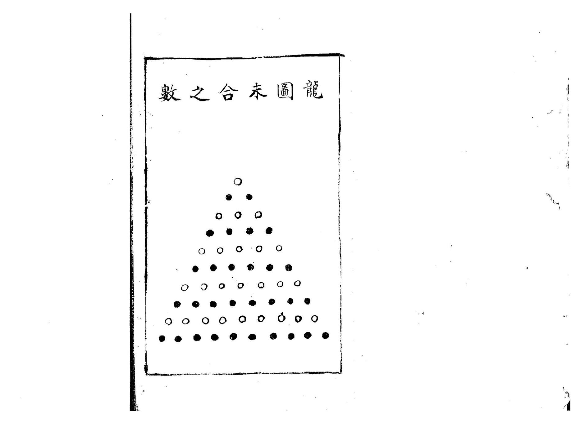 陳希夷龍圖序註解+玄空秘指淺註(抄本).pdf_第6页